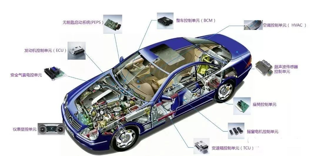 ASM貼片機(jī)在汽車電子貼裝品質(zhì)管控有哪些？