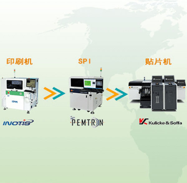 smt生產(chǎn)線的主要生產(chǎn)設(shè)備